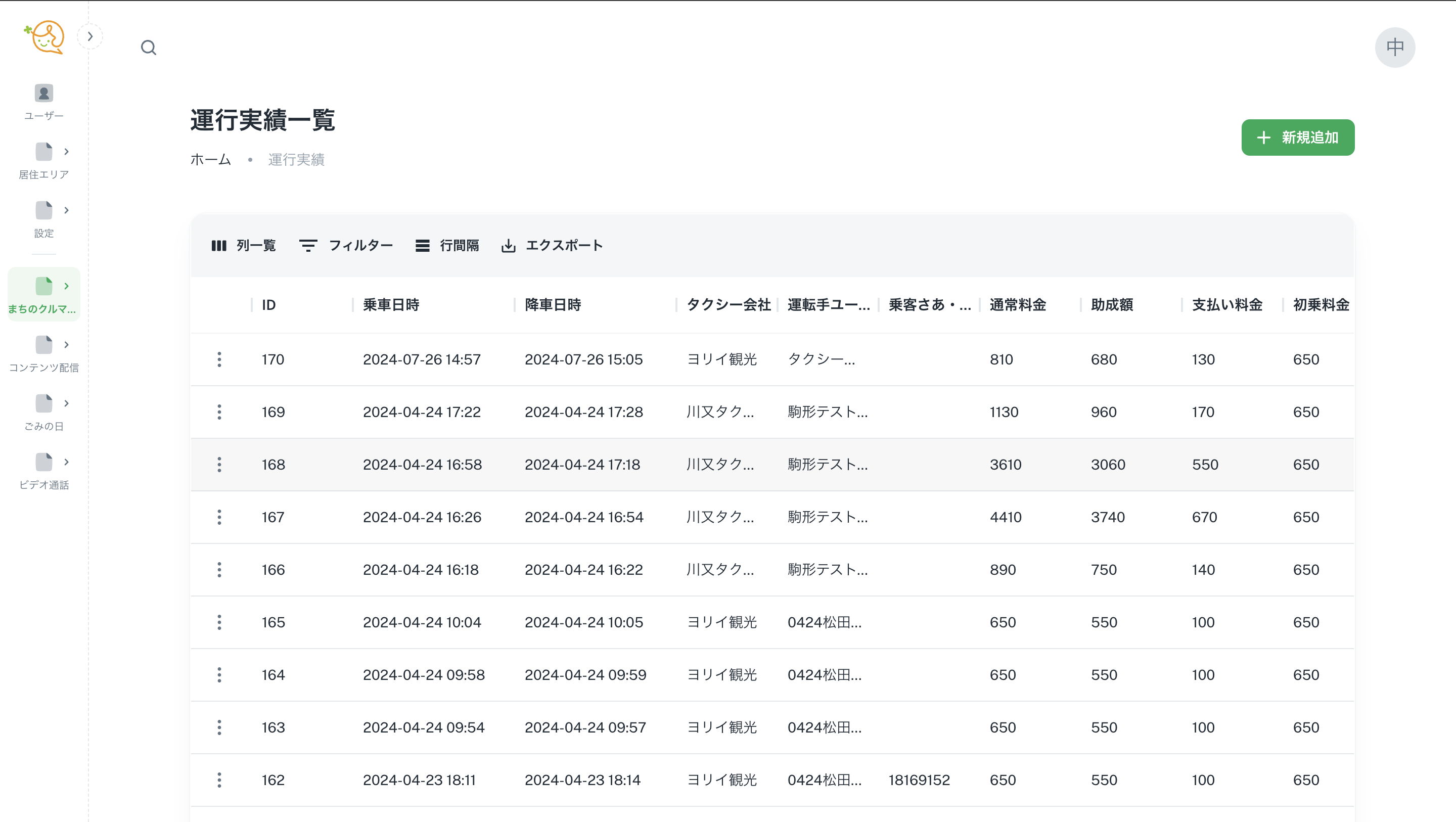 データ管理画面